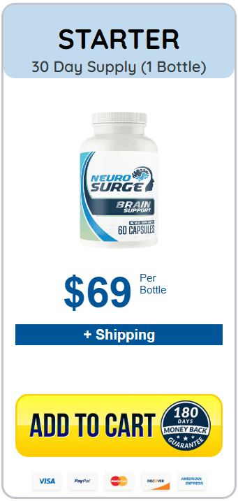 Neuro Surge USA Price