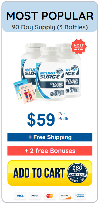 Neuro Surge USA Price